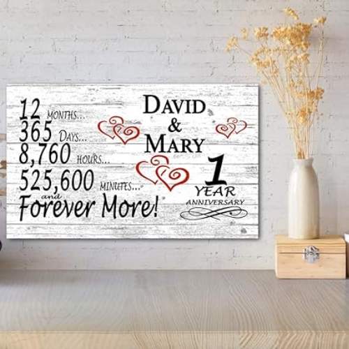 Personalized Gift